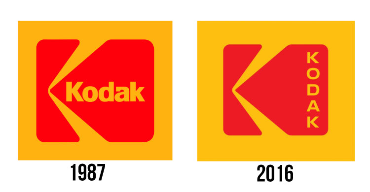 Kodak: une identité de marque nouvelle, un smartphone et le retour de la caméra Super 8 - Stampaprint Blog FR